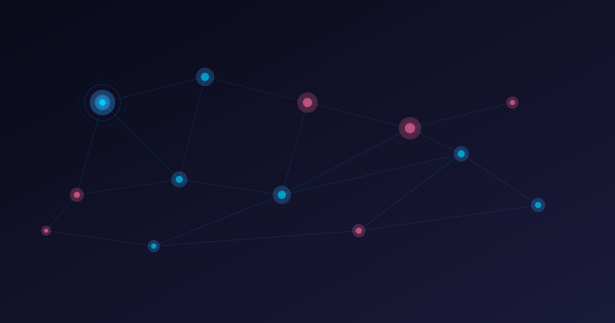 Blog header for Futanari Community Platforms article